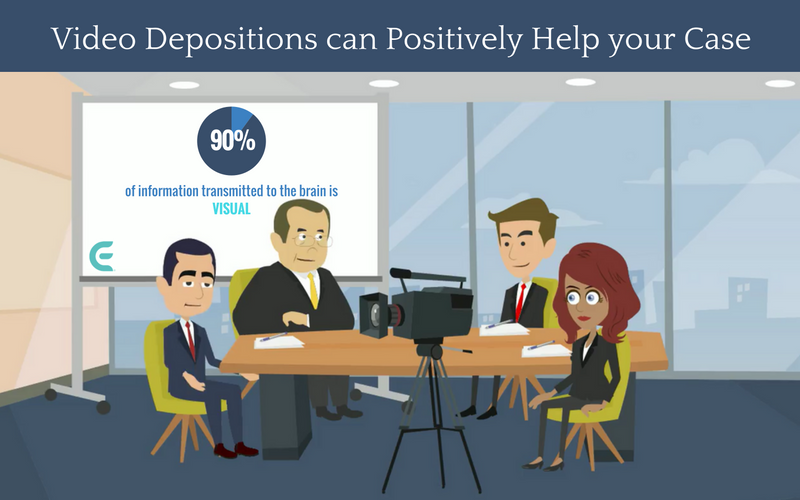 Video Deposition Services NY